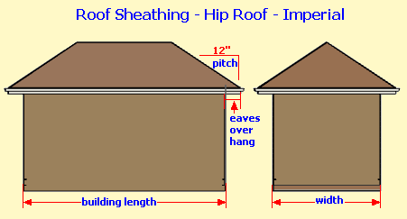 Hip Roof Sheathing Calculator