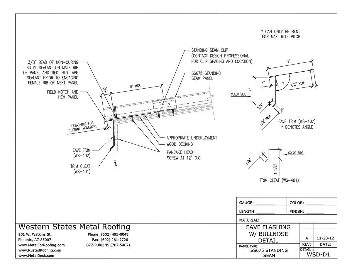 Standing Seam Metal Roof Edge Detail: Maintenance n Inspection