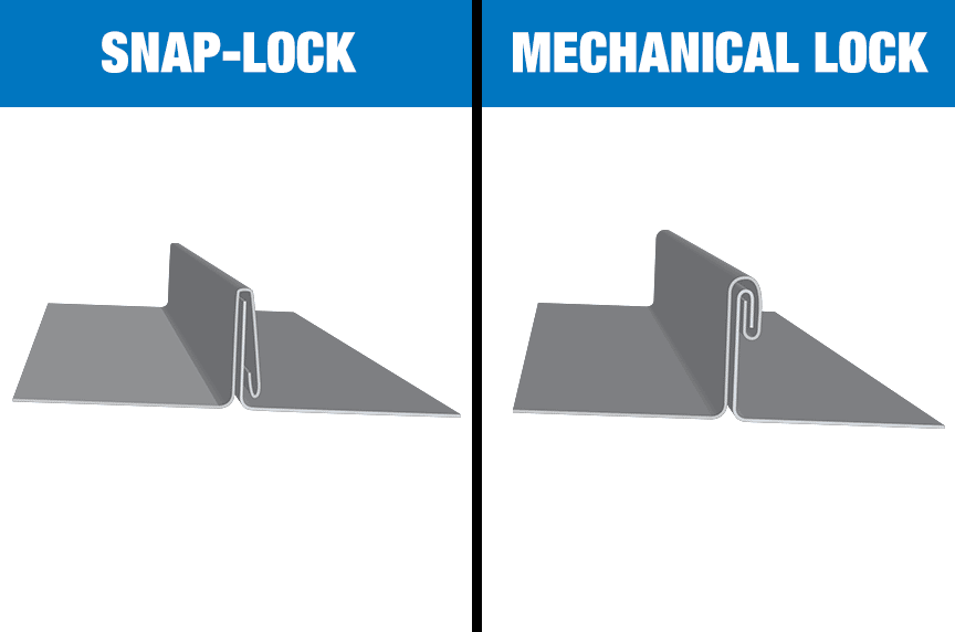 Snap Lock Metal Roofing Vs Standing Seam: Which Is Better for Your Roof?