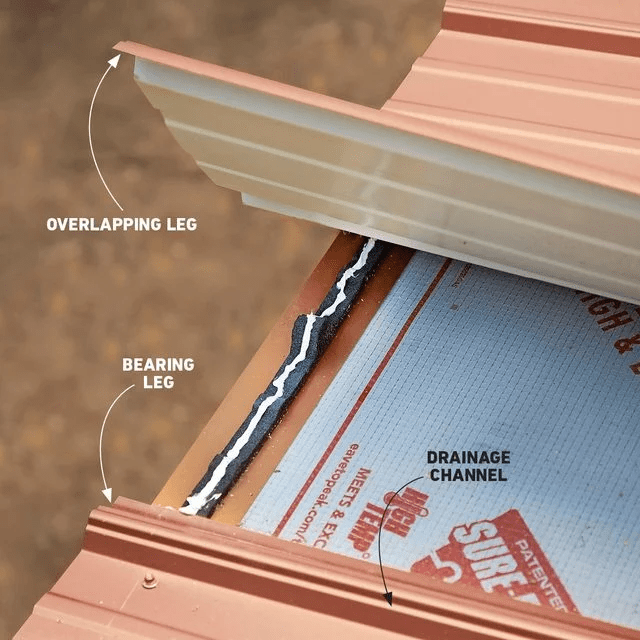 Correct Way To Overlap Metal Roofing