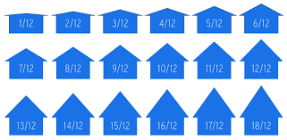 Standing Seam Metal Roof Slope Minimum