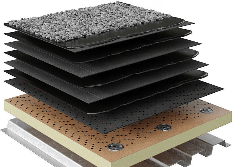 Are Roofing Materials Going Up? Understanding the Current Trends and Future Outlook