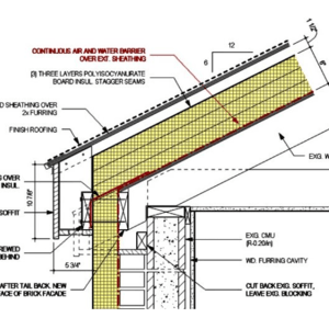 Metal Roof Over Rigid Insulation: A Comprehensive Guide for Optimal Roofing Solutions