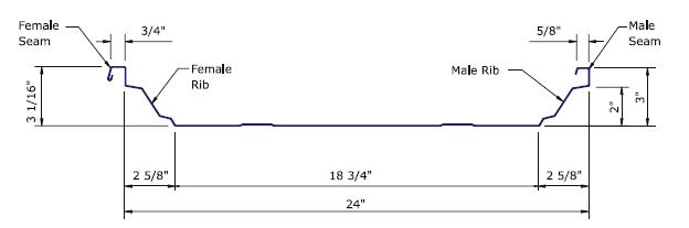 Standing Seam Metal Roof Width