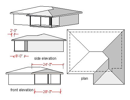 Addition to Hip Roof: Enhancing Your Home’s Design and Functionality