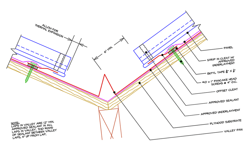 Metal Sheet Roof Detail