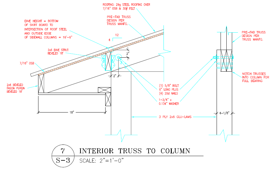 Truss Spacing for Metal Roof: A Comprehensive Guide for Optimal Support and Stability