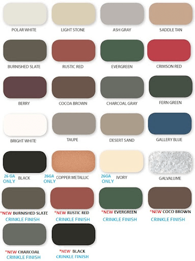 Medlin’s Metal Roofing Color Chart: A Complete Guide to Choosing the Perfect Shade