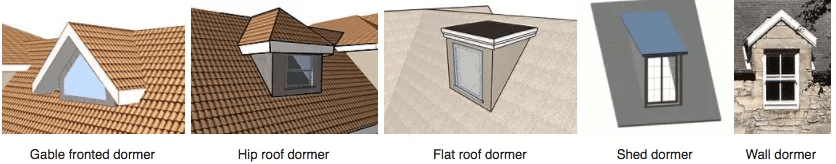 Types Of Dormer Roofs