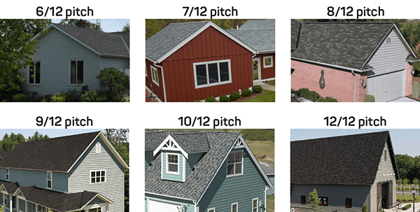 What'S The Minimum Pitch For A Shingle Roof