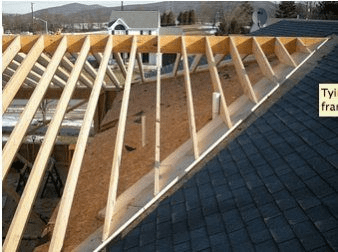 How To Add Onto A House With A Hip Roof: A Complete Guide to Expanding Your Home