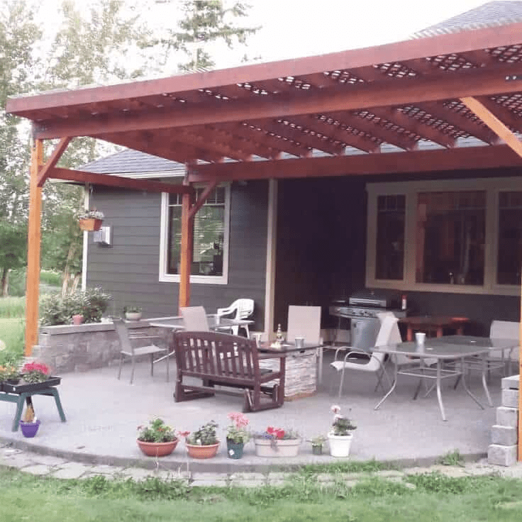 Build A Shade Roof Off The Back Of My House: A Step-By-Step Guide for a Perfect Outdoor Space