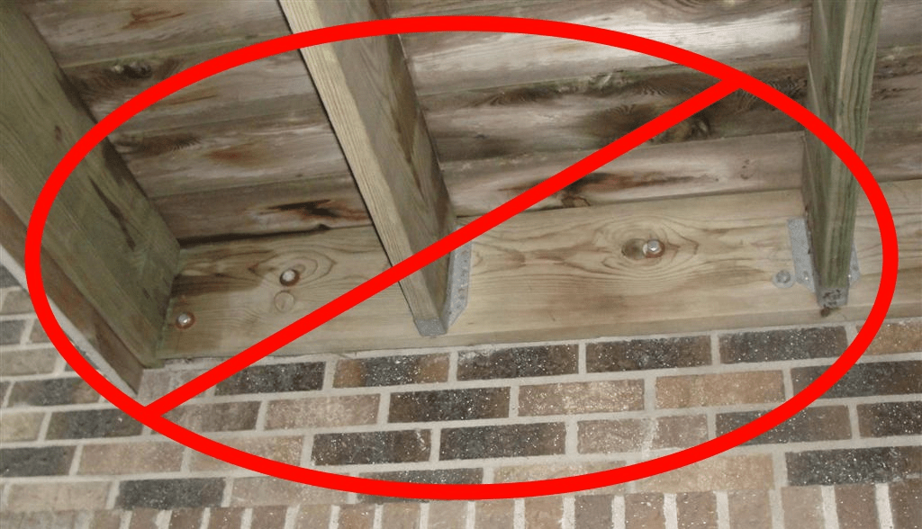 How To Attach A Deck Roof To A Brick House: Step-by-Step Guide for a Durable and Stylish Outdoor Addition