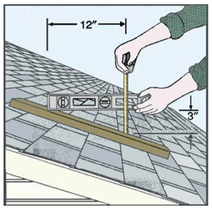 How To Use Bosch To Mearsure The House Roof Pitch