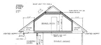International Building Codes To Space Roof Trusses On A House