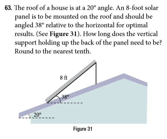 The Roof of a House Is at a 20° Angle: What You Must Know