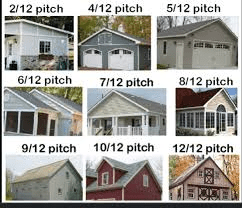 What Is The Typical Pitch Of A Ranch House Roof?
