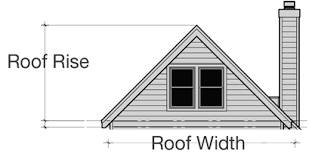 What Is The Standard Pitch Of A House Roof?